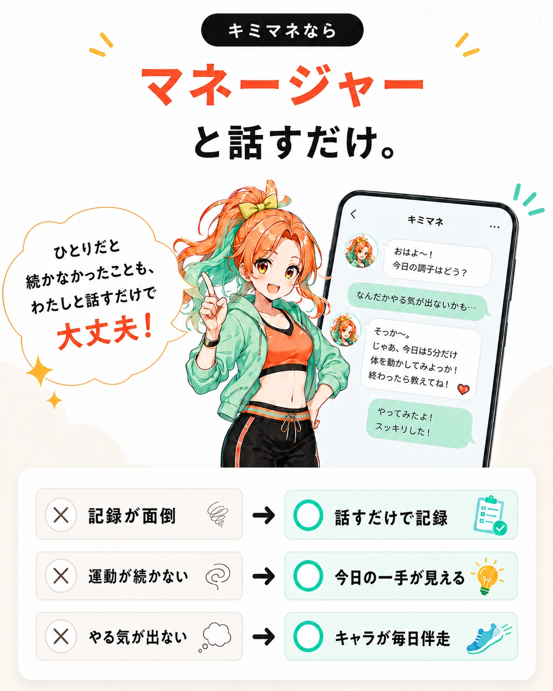 キミマネなら、その3つの悩み、キャラと話すだけで解決。